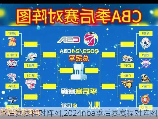 季后赛赛程对阵图,2024nba季后赛赛程对阵图