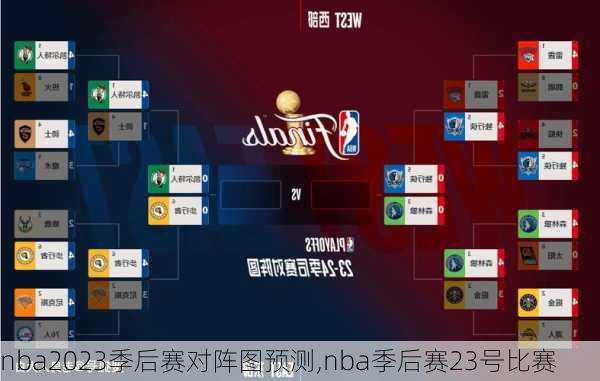 nba2023季后赛对阵图预测,nba季后赛23号比赛