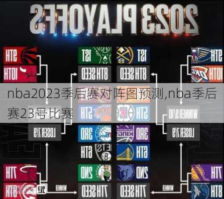 nba2023季后赛对阵图预测,nba季后赛23号比赛