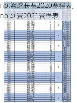 nbl篮球联赛2020赛程表,nbl联赛2021赛程表