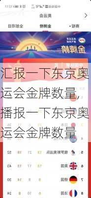 汇报一下东京奥运会金牌数量,播报一下东京奥运会金牌数量