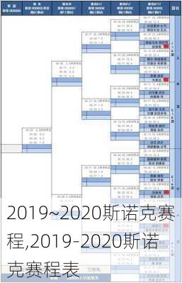 2019~2020斯诺克赛程,2019-2020斯诺克赛程表