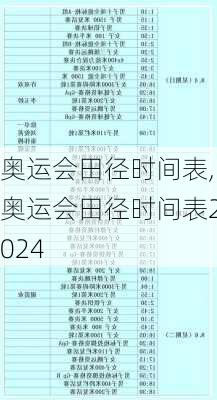 奥运会田径时间表,奥运会田径时间表2024