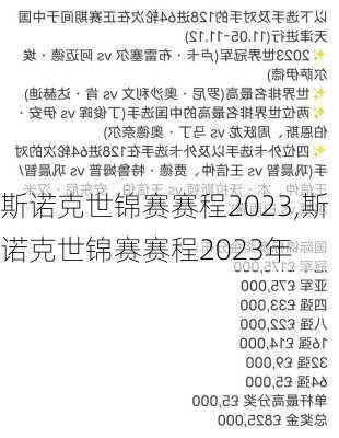 斯诺克世锦赛赛程2023,斯诺克世锦赛赛程2023年