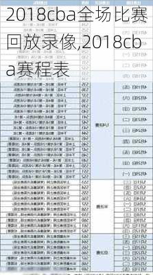 2018cba全场比赛回放录像,2018cba赛程表