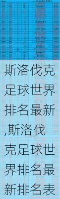 斯洛伐克足球世界排名最新,斯洛伐克足球世界排名最新排名表