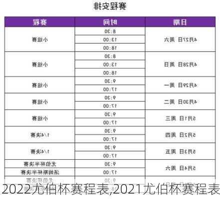 2022尤伯杯赛程表,2021尤伯杯赛程表