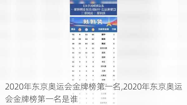 2020年东京奥运会金牌榜第一名,2020年东京奥运会金牌榜第一名是谁