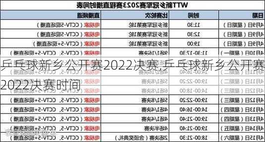 乒乓球新乡公开赛2022决赛,乒乓球新乡公开赛2022决赛时间