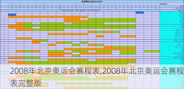 2008年北京奥运会赛程表,2008年北京奥运会赛程表完整版