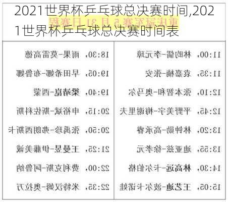 2021世界杯乒乓球总决赛时间,2021世界杯乒乓球总决赛时间表