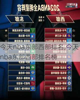 今天nba东部西部排名,今天nba东部西部排名榜