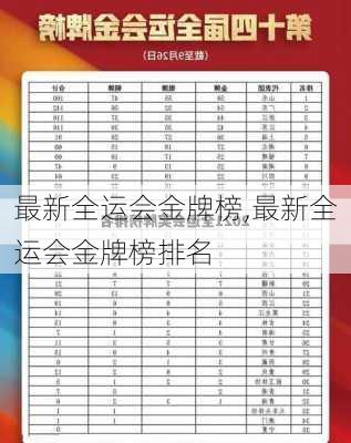 最新全运会金牌榜,最新全运会金牌榜排名