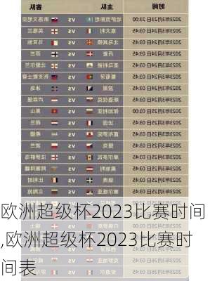 欧洲超级杯2023比赛时间,欧洲超级杯2023比赛时间表