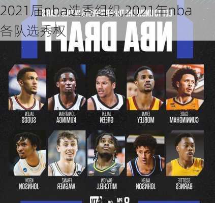 2021届nba选秀组织,2021年nba各队选秀权