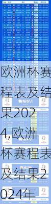 欧洲杯赛程表及结果2024,欧洲杯赛程表及结果2024年