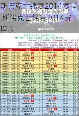 斯诺克世锦赛2014赛程,斯诺克世锦赛2014赛程表