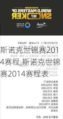 斯诺克世锦赛2014赛程,斯诺克世锦赛2014赛程表