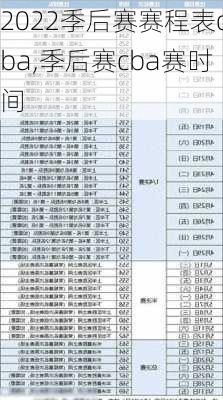 2022季后赛赛程表cba,季后赛cba赛时间