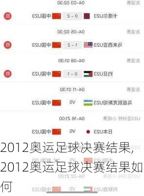 2012奥运足球决赛结果,2012奥运足球决赛结果如何