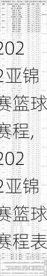 2022亚锦赛篮球赛程,2022亚锦赛篮球赛程表