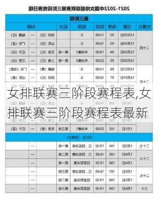 女排联赛三阶段赛程表,女排联赛三阶段赛程表最新