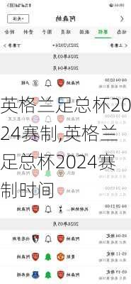 英格兰足总杯2024赛制,英格兰足总杯2024赛制时间