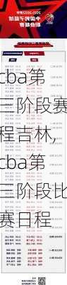 cba第三阶段赛程吉林,cba第三阶段比赛日程