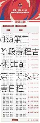 cba第三阶段赛程吉林,cba第三阶段比赛日程