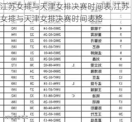 江苏女排与天津女排决赛时间表,江苏女排与天津女排决赛时间表格