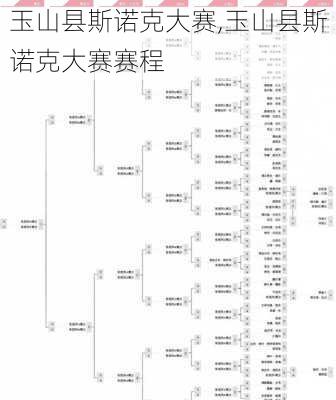 玉山县斯诺克大赛,玉山县斯诺克大赛赛程