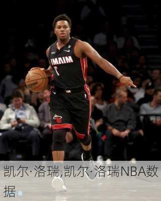 凯尔·洛瑞,凯尔·洛瑞NBA数据