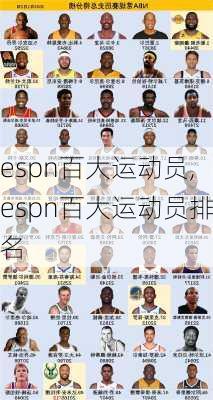 espn百大运动员,espn百大运动员排名