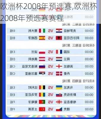 欧洲杯2008年预选赛,欧洲杯2008年预选赛赛程