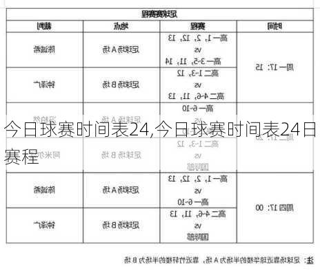 今日球赛时间表24,今日球赛时间表24日赛程