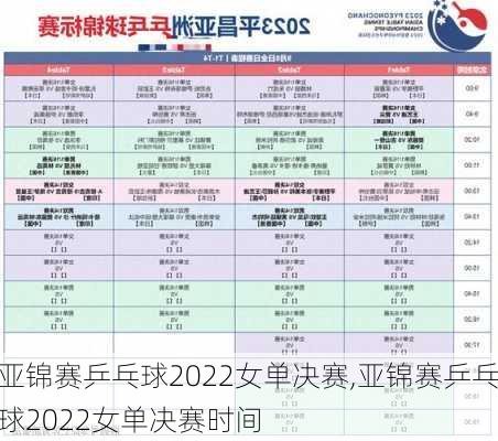 亚锦赛乒乓球2022女单决赛,亚锦赛乒乓球2022女单决赛时间