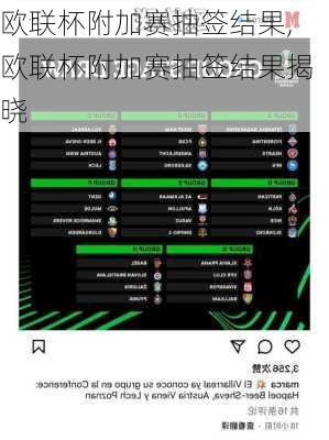 欧联杯附加赛抽签结果,欧联杯附加赛抽签结果揭晓