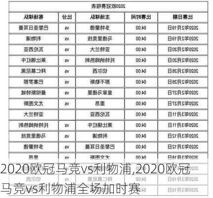 2020欧冠马竞vs利物浦,2020欧冠马竞vs利物浦全场加时赛