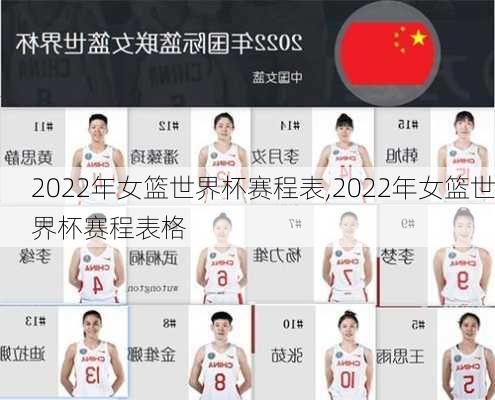 2022年女篮世界杯赛程表,2022年女篮世界杯赛程表格