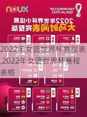 2022年女篮世界杯赛程表,2022年女篮世界杯赛程表格