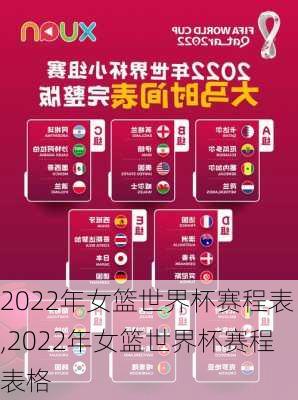 2022年女篮世界杯赛程表,2022年女篮世界杯赛程表格