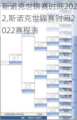 斯诺克世锦赛时间2022,斯诺克世锦赛时间2022赛程表