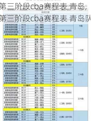 第三阶段cba赛程表 青岛,第三阶段cba赛程表 青岛队