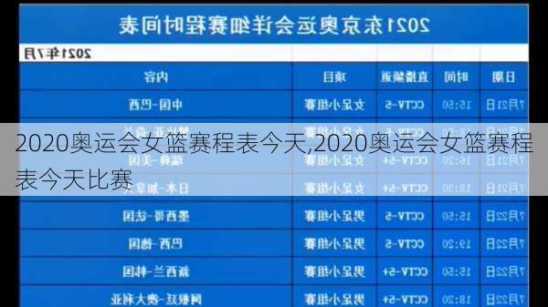 2020奥运会女篮赛程表今天,2020奥运会女篮赛程表今天比赛