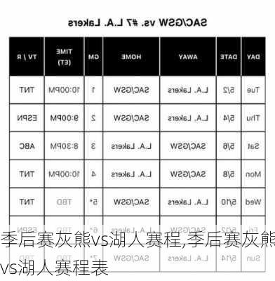 季后赛灰熊vs湖人赛程,季后赛灰熊vs湖人赛程表