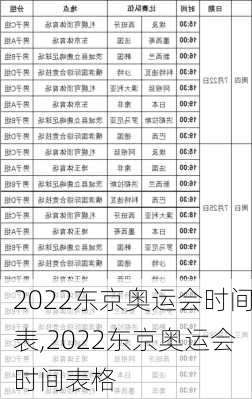 2022东京奥运会时间表,2022东京奥运会时间表格