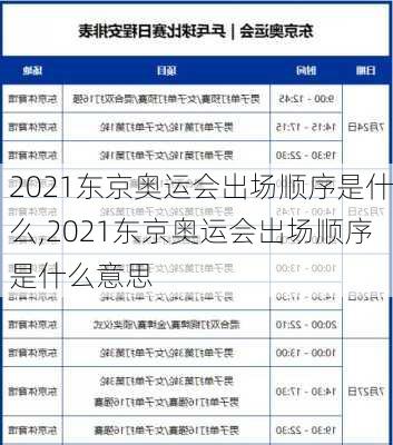 2021东京奥运会出场顺序是什么,2021东京奥运会出场顺序是什么意思