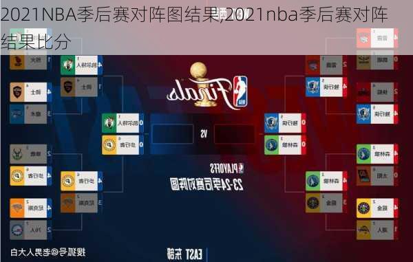 2021NBA季后赛对阵图结果,2021nba季后赛对阵结果比分