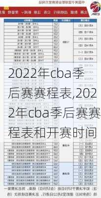 2022年cba季后赛赛程表,2022年cba季后赛赛程表和开赛时间