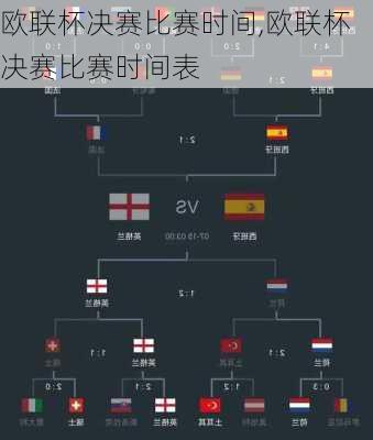 欧联杯决赛比赛时间,欧联杯决赛比赛时间表